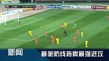 亚冠-15赛季-小组赛-第6轮-冠军亚洲·E组：鲁能再造惨案 遗憾出局-专题