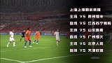 国安掉出争霸行列 剩余赛程恒大占优上港恶战多