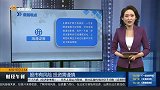 复盘午评：沪指盘中失守3100点整数关口
