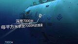 属于中国的世界级潜水器蛟龙号！