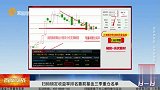 留意四季度各大基金动向