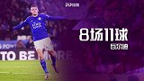 8场狂轰11球！瓦尔迪无解输出大赏 蓝狐压蓝月居次席头号猛将