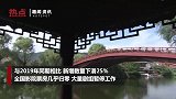 2020已有5328家影视公司注销 影院票房几乎归零