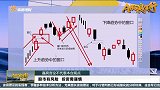庄会军讲波浪：跳空并列阴阳线形态