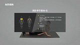 健身小课堂丨生理期全身循环练习