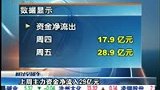 上周主力资金净流入29亿元 银行地产受追捧-8月2日