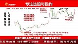 节前的顶背离有什么入场机会？