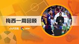 梅西一周回顾：复出战却遭开门黑 喜提MVP+金靴实至名归