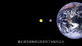 地球正逐渐离开太阳系？ 一天10厘米, 网友：杞人忧天！