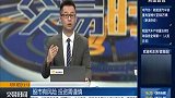 两市弱势震荡 短期修正后再迎升势？