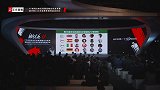 骆明:体坛传媒四轮驱动 多年积累打造专业品牌