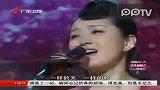 杨钰莹《我不想说》