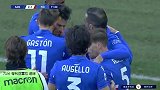 夸利亚雷拉 意甲 2020/2021 桑普多利亚 VS 佛罗伦萨 精彩集锦