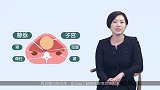 关于孕期水肿，知道这些就够了