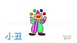 人物简笔画大全，画小丑表演玩球简笔画