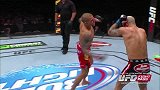 UFC-15年-UFC Fight Night 63倒计时：普里瓦尔的战斗理念-专题