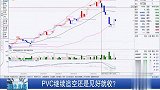 PVC继续追空还是见好就收？