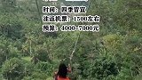 攒够一万块就能出发啦！