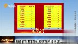 王牌策略-20230214-赚钱效应扩散后，哪些方向值得埋伏？