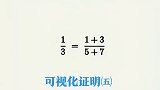 可视化证明 ⑤奇数比值定理