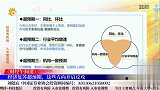 财经午间道-20230419-经济复苏超预期，这些方向开启反攻