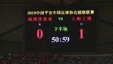 上港前线-三线作战齐头并进！上港客胜收官上半程球员伤病成隐患