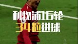 “多特”主帅雄霸欧洲！2位已锁定半程冠军 就等渣叔捷报了！