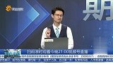 三大指数均涨约1%，权重发力能否改变市场震荡格局？