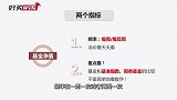 刚买了基金，接下来要干嘛，关注些什么?