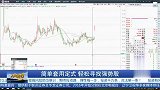 简单套用定式 轻松寻找强势股