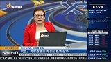 两市缩量回调，创业板跌近1%