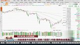 深挖“迂回”个股 期待走出毒龙