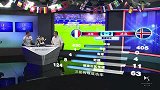 欧洲杯-16年-《越战越“强”》第20期：Libero战术解析 法国四线攻防完美利用冰岛三条线空隙-专题