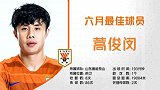 中超官方6月最佳球员 蒿俊闵打破外援垄断