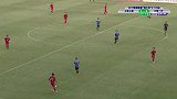 2019青超联赛录播 上海上港U19 3-0 大连一方U19