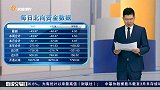 指数仍在寻底当中 本周三为变盘窗口