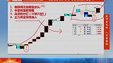 科技成长风格明显占优，后市重点把握中报超预期品种