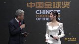吴曦荣获2020中国金球奖 武磊连线恭喜苏宁易购冠军队长