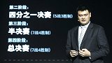 持续改革创新 18-19赛季CBA联赛全新启动