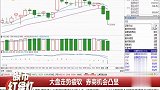 当下更看好券商板块，大资金不断开始进入