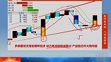 主力资金持续介入高景气行业，锂电池回收成重点