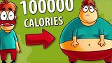 吃掉10万卡路里 你会胖成什么样