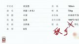 【刘昊然搞笑名场面】简直承包了我多年的笑点！太搞笑了哈哈哈！