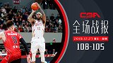 【全场战报】浙江108-105深圳 邓蒙37分送逆天绝杀