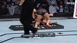 UFC242副赛：乔安妮VS安德里娅-李