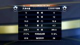 中超-17赛季-第7轮-中超官方前瞻-权健欲主场趁火打劫 苏宁易购力拼三分-专题