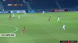 加萨尼 U23亚洲杯 2020 约旦U23 VS 阿联酋U23 精彩集锦