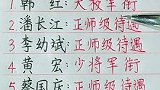 圈里的军人都是什么军衔！
