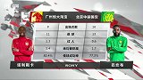 2018赛季中超第22轮录播：广州恒大vs北京国安（粤语）