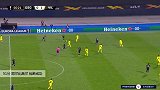 阿尔比奥尔 欧联 2020/2021 萨格勒布迪纳摩 VS 比利亚雷亚尔 精彩集锦